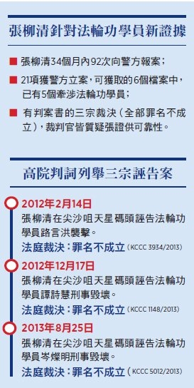 法轮功